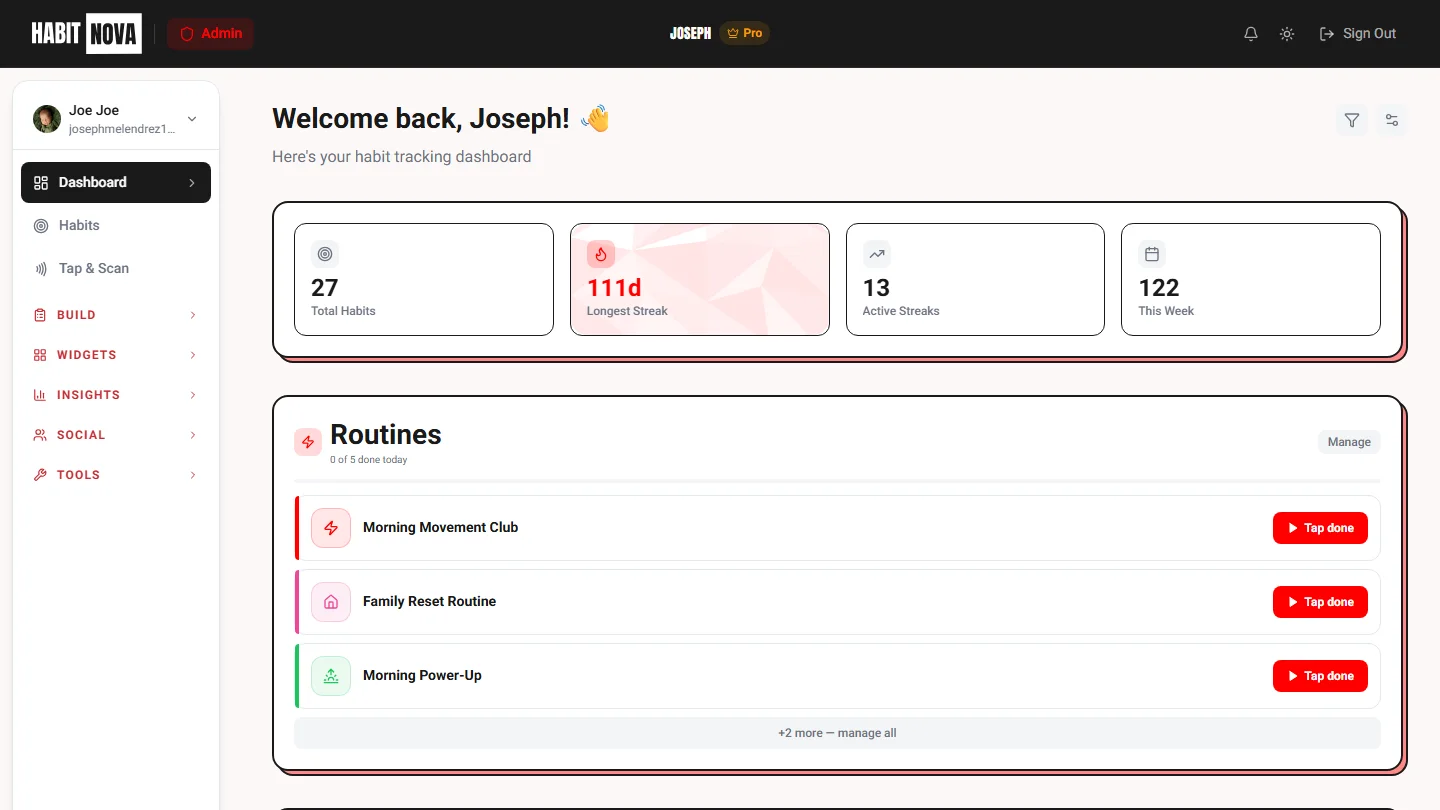 Screenshot: Full dashboard overview — stats, calendar, charts, widgets (desktop)