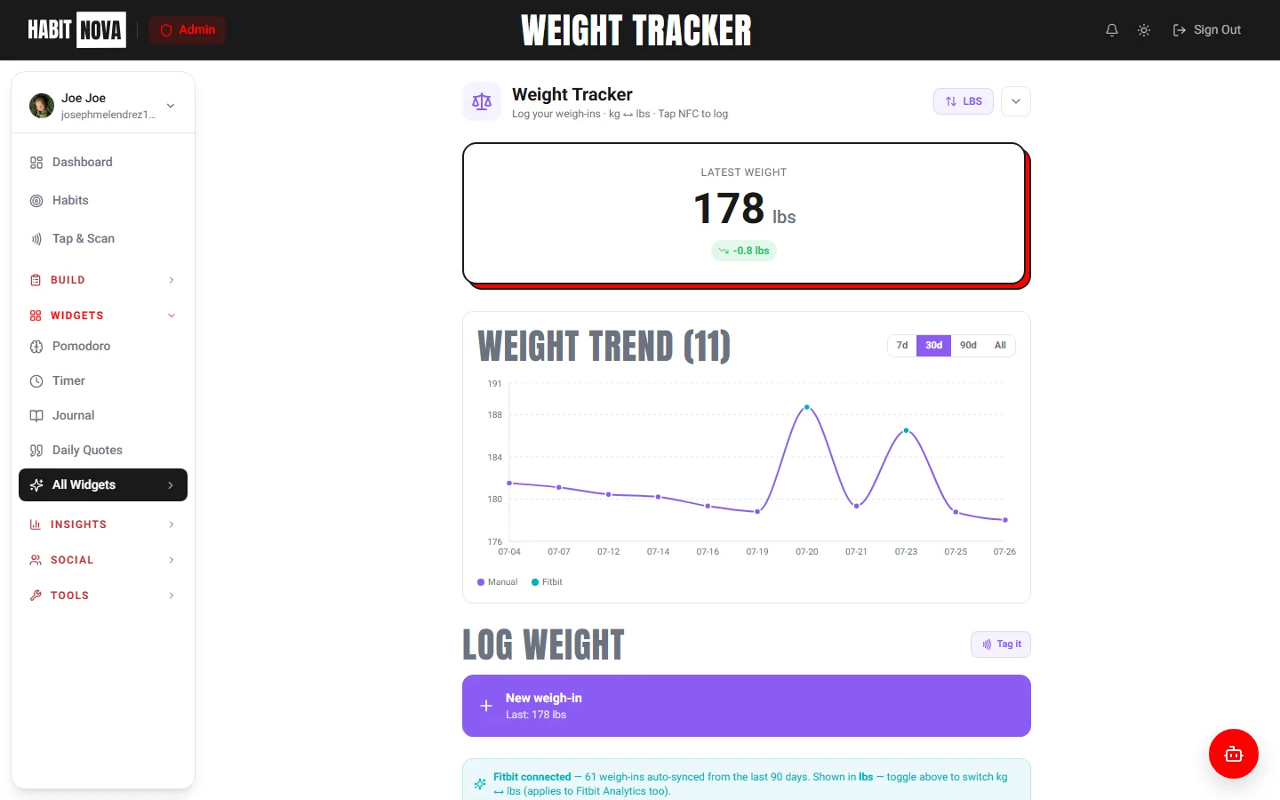 Screenshot: Weight Tracker — trend chart with logged entries (desktop)